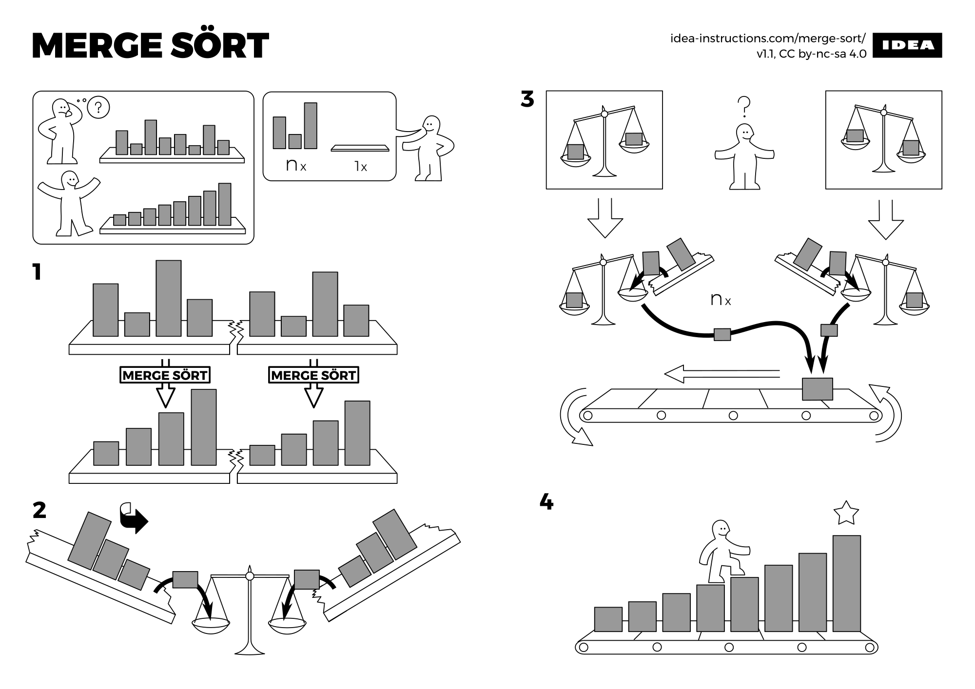 Merge Sort